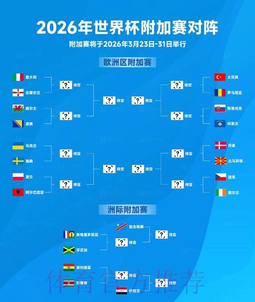 2026世界杯比分最新入口地址